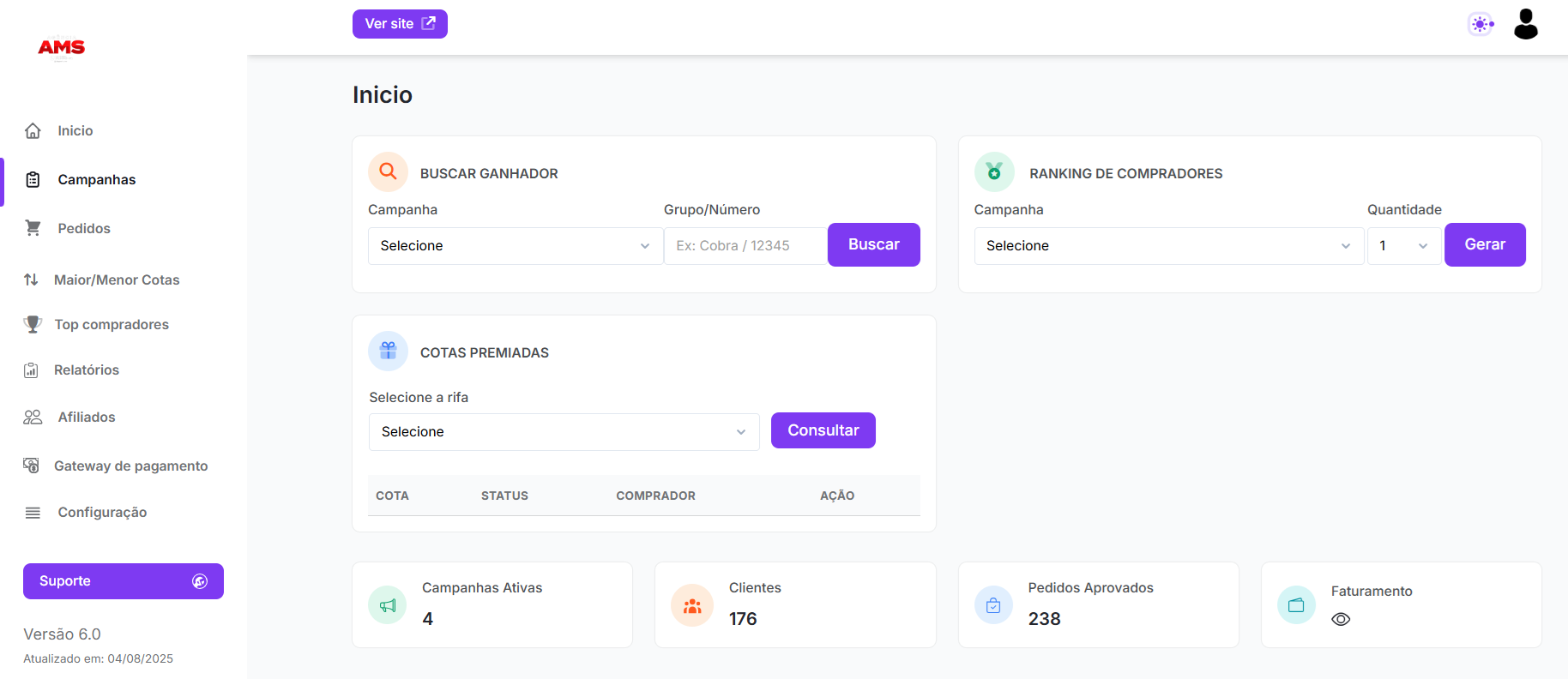Painel da Agência AMS